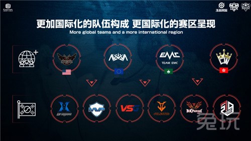 火箭的每一 火箭的每一